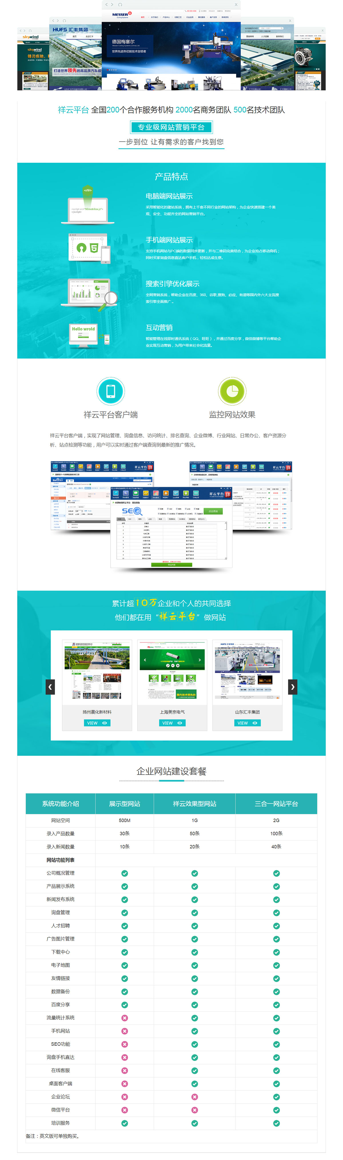 长春市网络营销